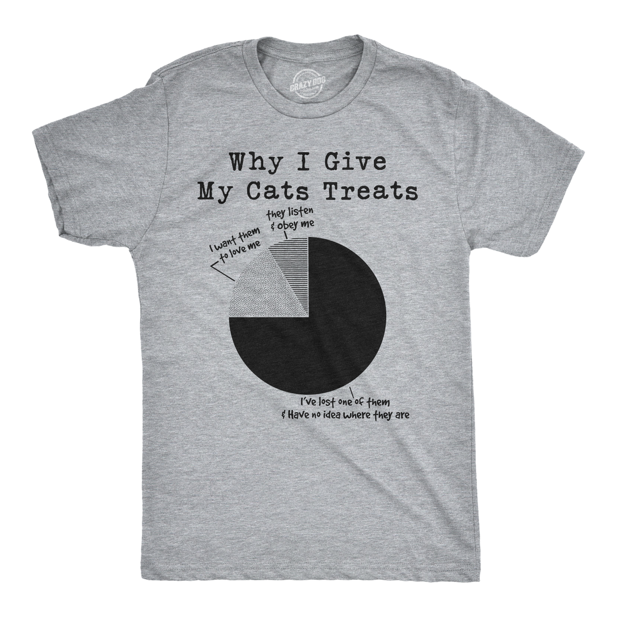 Why I Give My Cats Treats Men's Tshirt