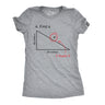 Find X T Shirt Funny Sarcastic Nerdy Math Test Teacher Tee For Women