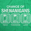 Womens 100% Chance Of Shenanigans Tshirt Funny St Patricks Day Drinking Tee