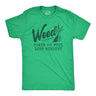 Mens Weed Makes Me Feel Less Murdery T Shirt Funny 420 Pothead Graphic Novelty Tee