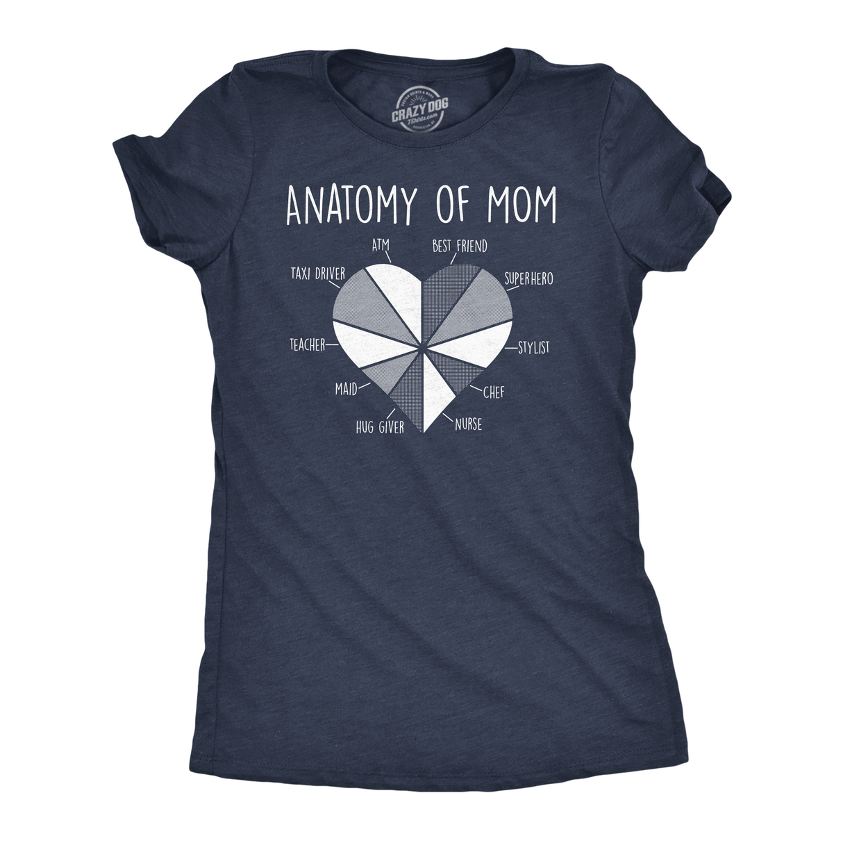 Womens Funny T Shirts Anatomy Of Mom Cute Mothers Day Gift Tee