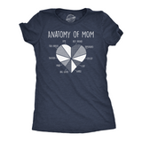 Womens Funny T Shirts Anatomy Of Mom Cute Mothers Day Gift Tee