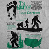 Mens Funny T Shirts Bigfoot Facts Sheet Sarcastic Sasquatch Graphic Novelty Tee for Men