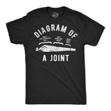 Mens Funny T Shirts Diagram Of A Joint Sarcastic 420 Graphic Novelty Tee for Men