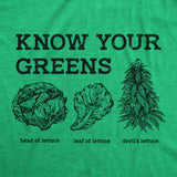 Mens Funny T Shirts Know Your Greens Sarcastic 420 Graphic Novelty Food Tee for Men