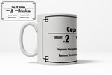 Cup of Coffee Inventory Value Priceless Funny Ceramic Coffee Drinking Mug  - 11oz