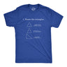 Name The Triangles Men's Tshirt