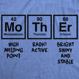 Mother Periodic Table Men's Tshirt