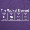 Womens Unicorn The Magical Element Tshirt Funny Science Tee