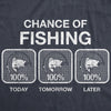 100% Chance Of Fishing Men's Tshirt