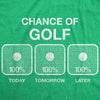 100% Chance Of Golf Men's Tshirt