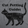 Womens Cat Petting Guide Tshirt Funny Pet Kitty Lover Crazy Cat Lady Novelty Tee