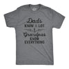 Dad Knows A Lot Grandpas Know Everything Men's Tshirt