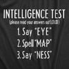 Eye Map Ness Men's Tshirt